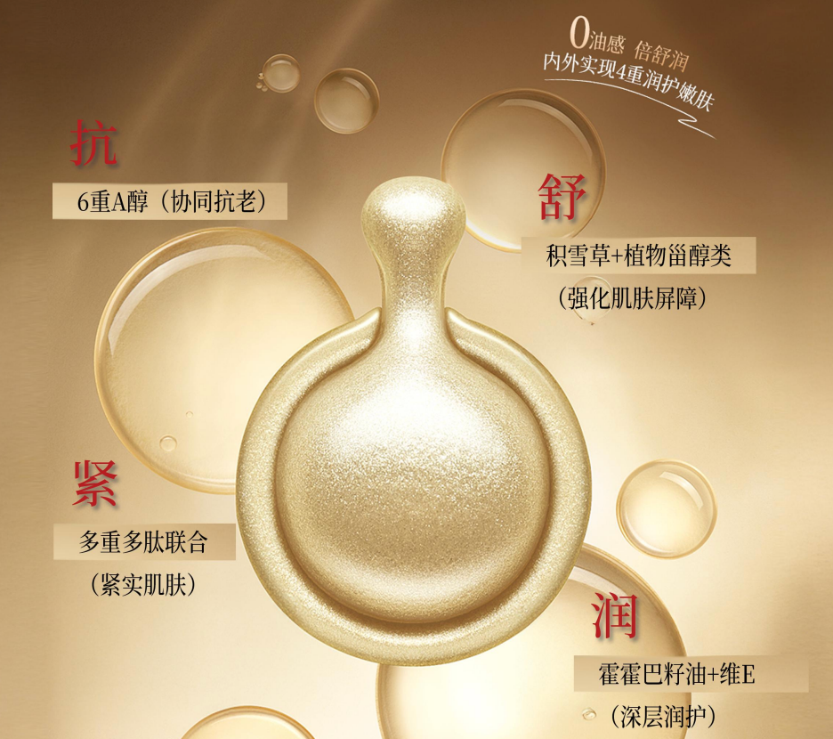 Project Flow with a Capsule Serum Manufacturer