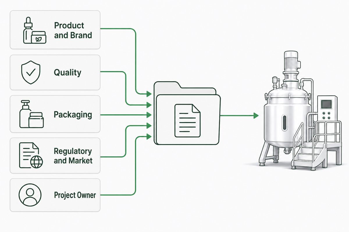 Cross-functional manufacturer briefing checklist for barrier repair cream development
