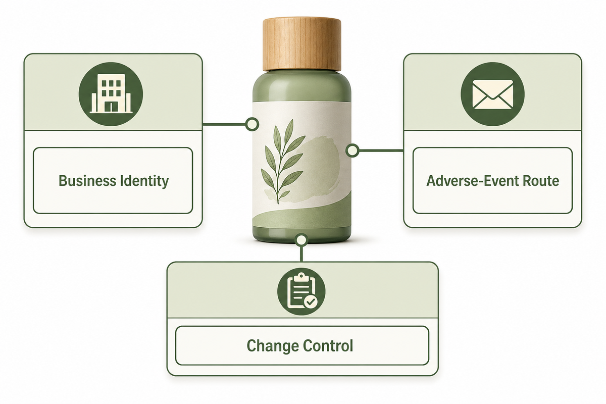 Separate Business Identity from the MoCRA Adverse-Event Contact — NEXO Beauty Labs