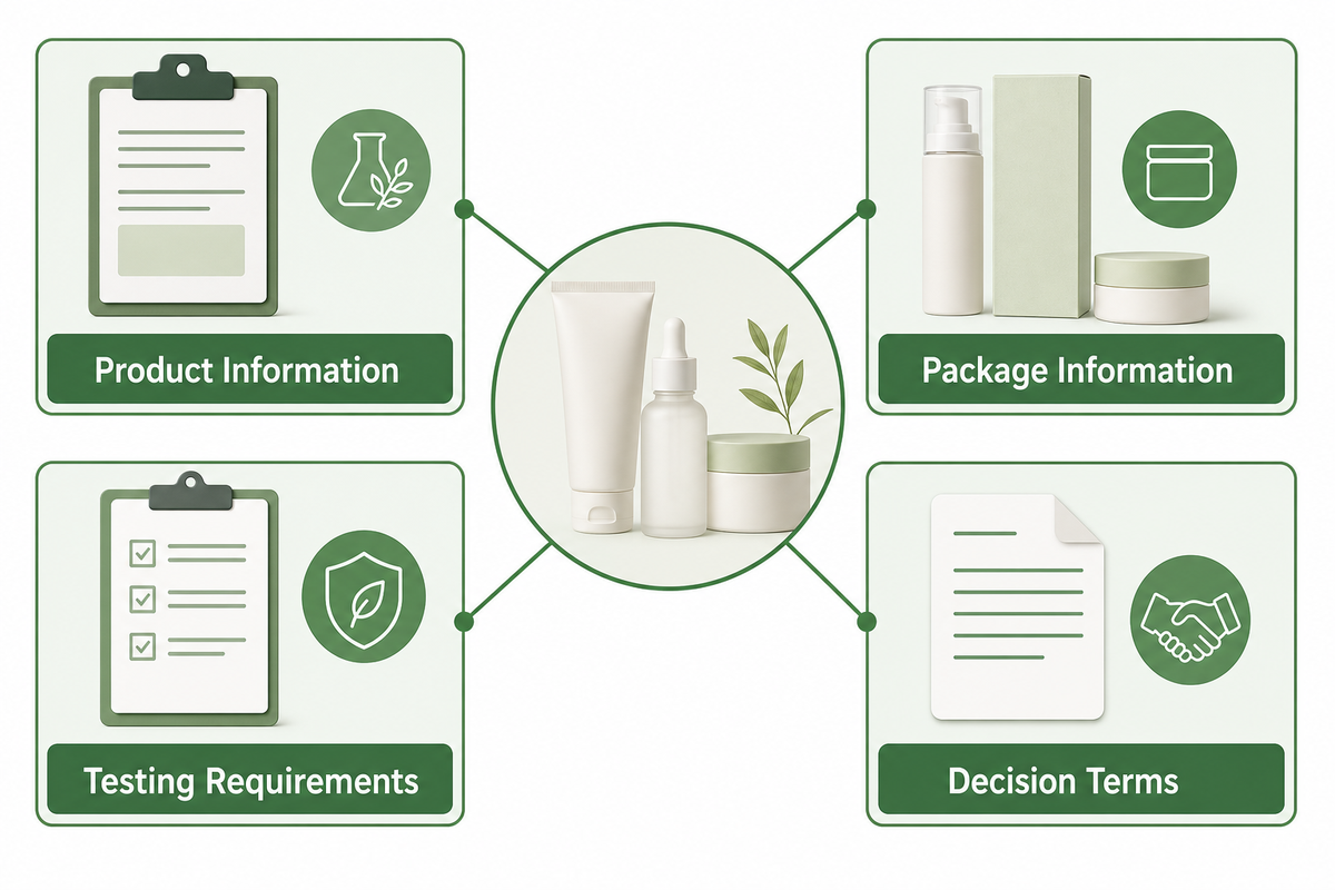 A Decision-Ready Brief for Stability Testing Cosmetic Products — NEXO Beauty Labs