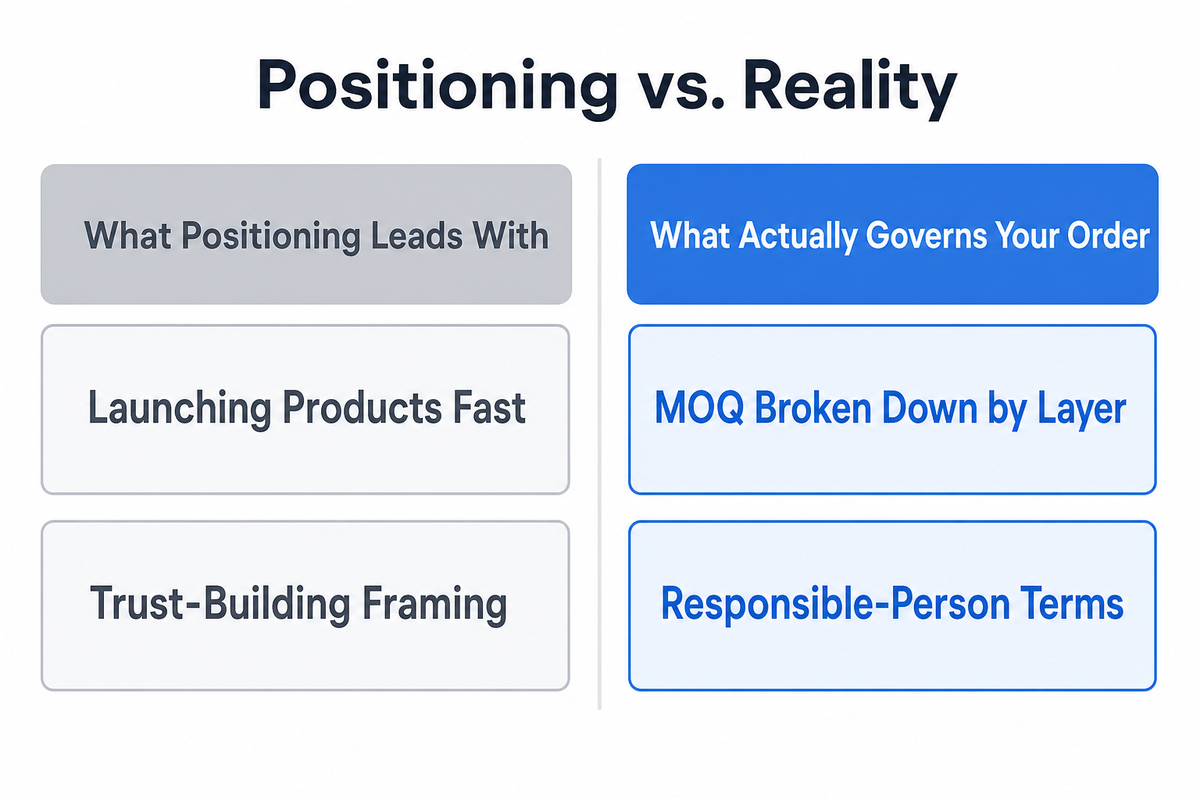 How Manufacturers Position Themselves, and Why the Positioning Rarely Answers Your Real Questions