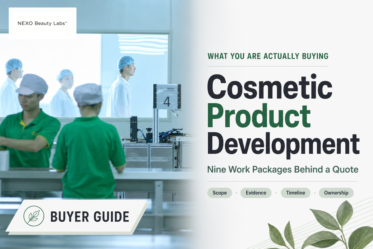 Cosmetic product development divides into nine work packages that a buyer can price separately. Source: NEXO Beauty Labs guide.
