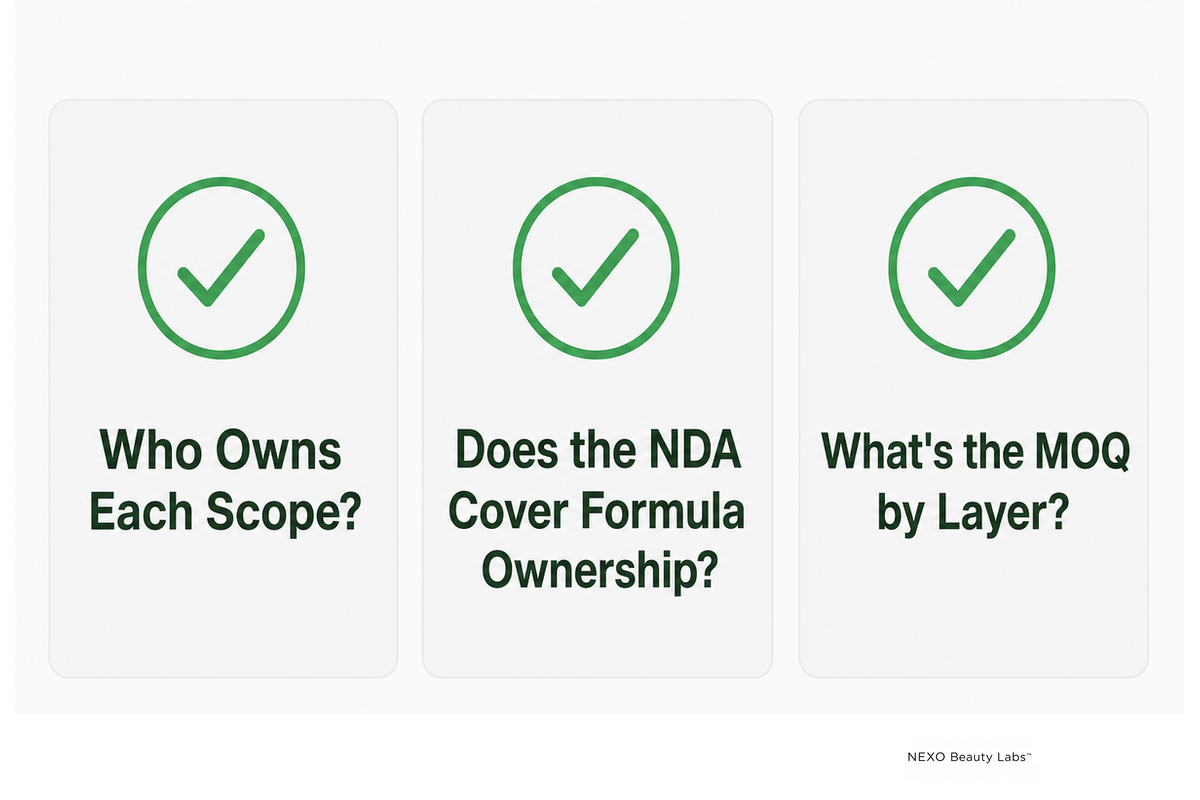 Three-question manufacturer evaluation checklist: scope ownership, NDA versus formula ownership, and MOQ by layer.